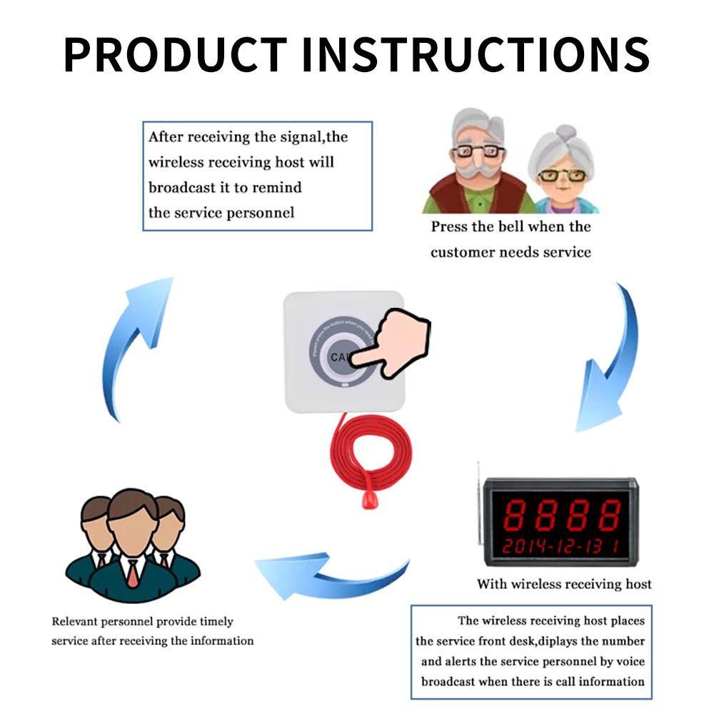 Wall Hanging Wireless Food Buzzer Restaurant Watch Pager for Customers Call Waiter  with Pulling Rope