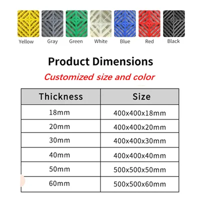 Car wash room plastic floor tiles Garage floor tile splicing grille