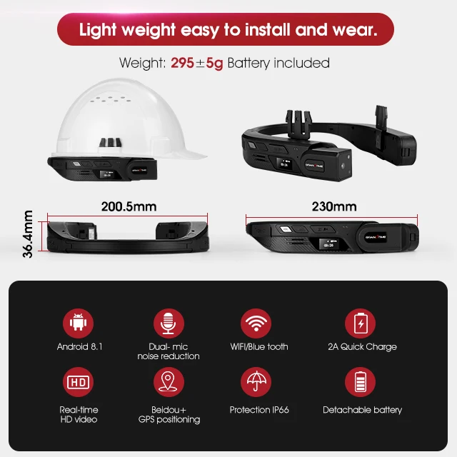 Grandtime Factory Direct Camera Host Rechargeable LED Light Visor Bike Cycling Safety Protect Wearable Camera