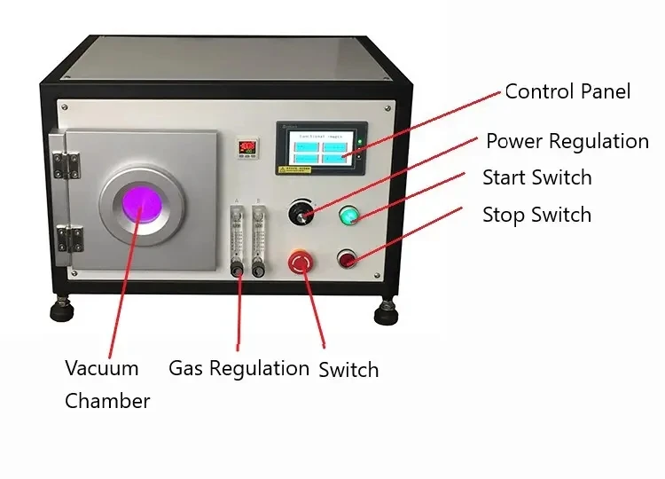 Laboratory Plasma Cleaning Machine Product Atmospheric Plasma Cleaning Equipment Plasma Cleaning Machine Compact