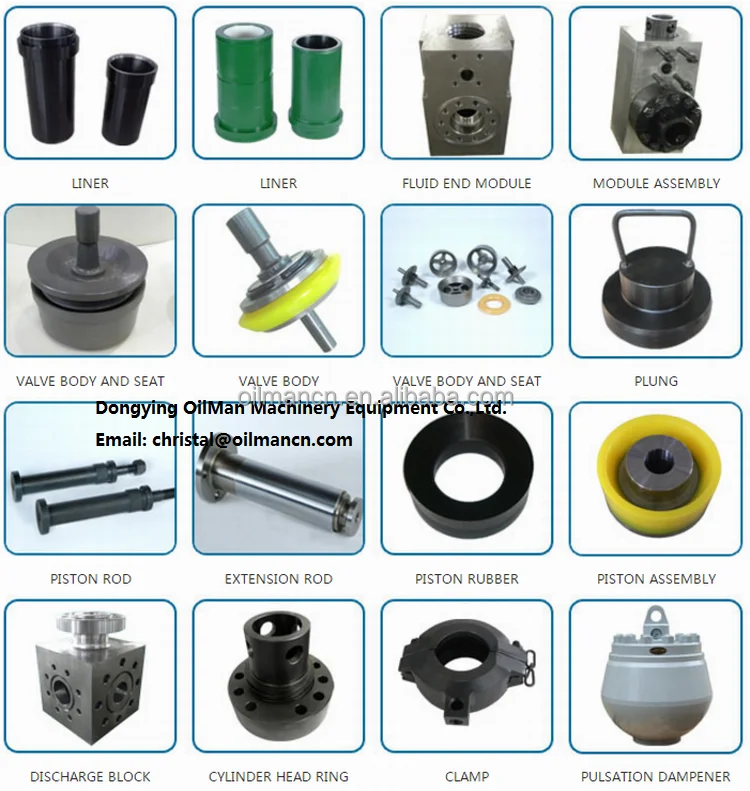 mud pump fluid end parts.png