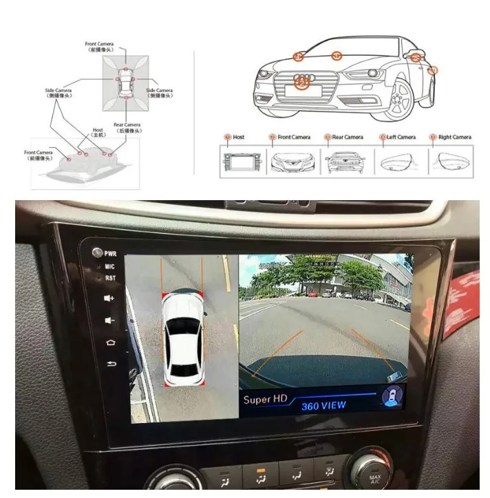 360 panoramic 3D reversing visual camera 720P 1080P 4 dvr video recorder For Android radio car video car dvd player