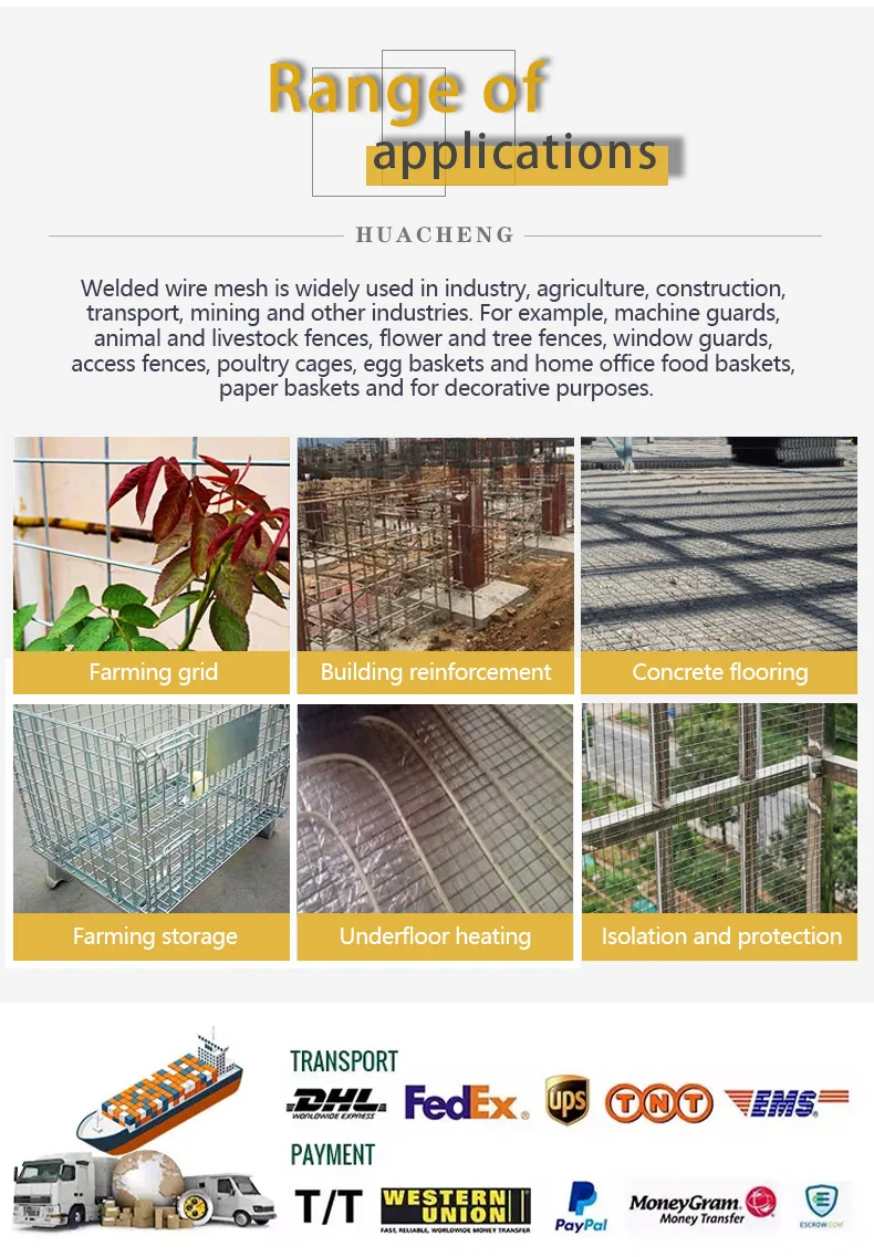 Concrete welding mesh for construction Hot dip galvanized welding net for concrete reinforcement
