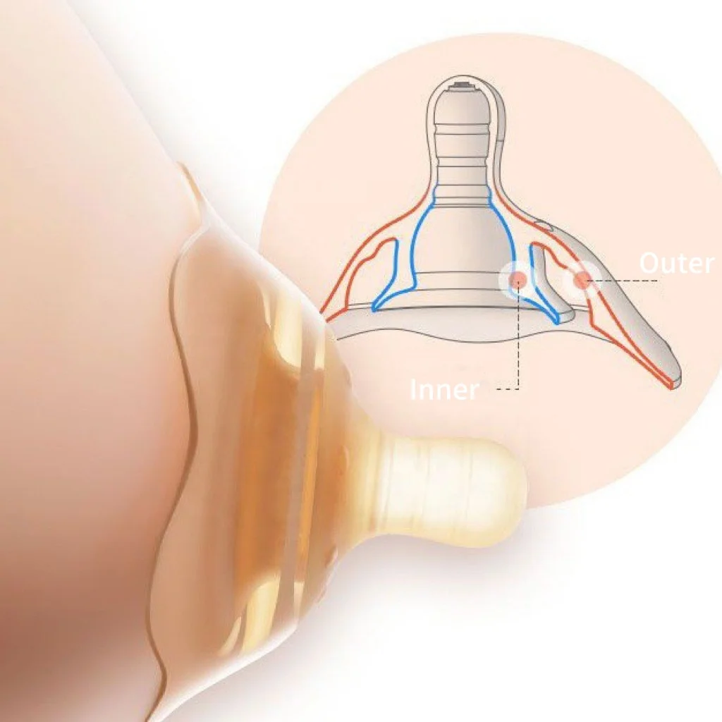 Breast shields nipple protection BPA Free nipple pacifier breast milk feeding anti bite device