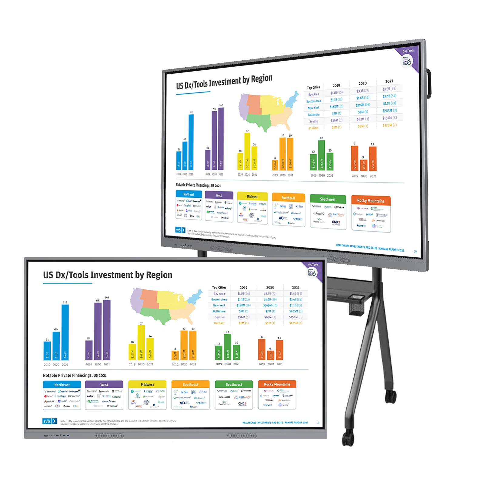 65/75/85/98/110 inch LCD Display Smart Board Prices Digital Whiteboard Educational Equipment Interactive White Board