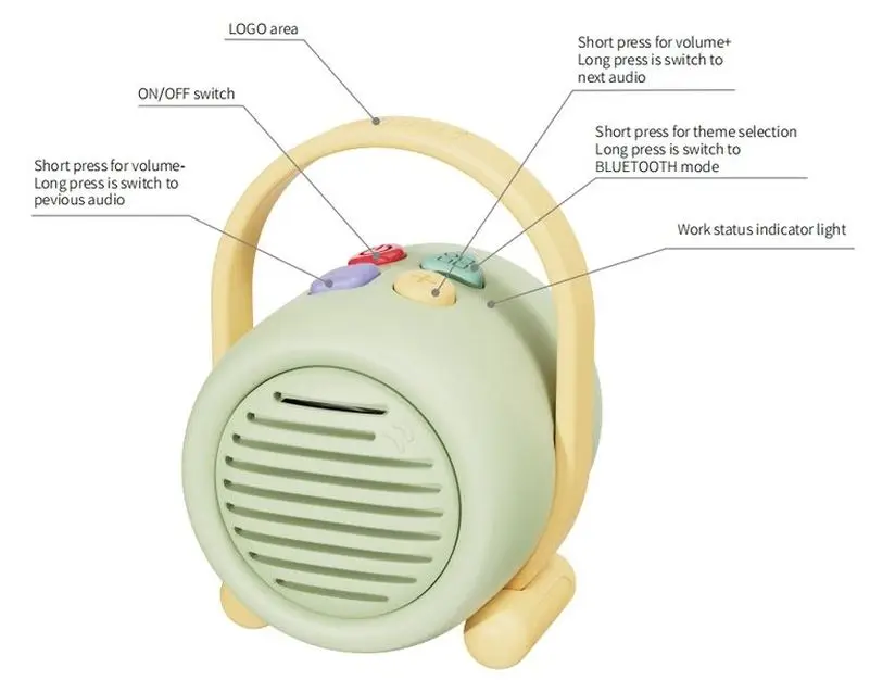 Commercial Children Games Toys Adventure playgrounds Children Favorite Plush Size Audio Toy Actio Story Mahine