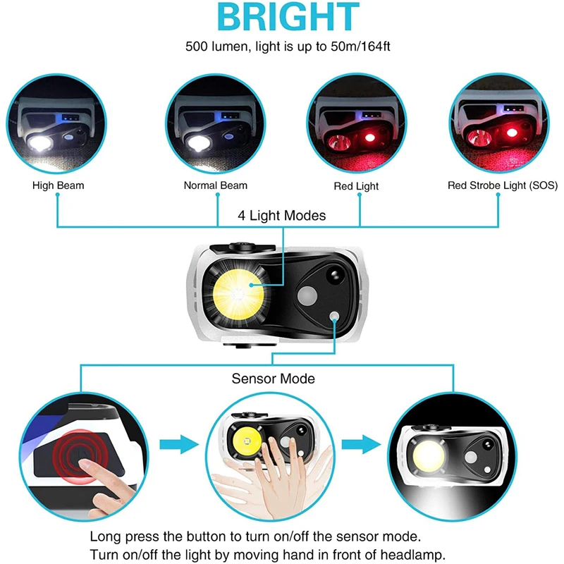 Newest Mini Size Intelligent Induction Head light Detection Running Night Vision USB rechargeable Hiking gear red LED head lamp