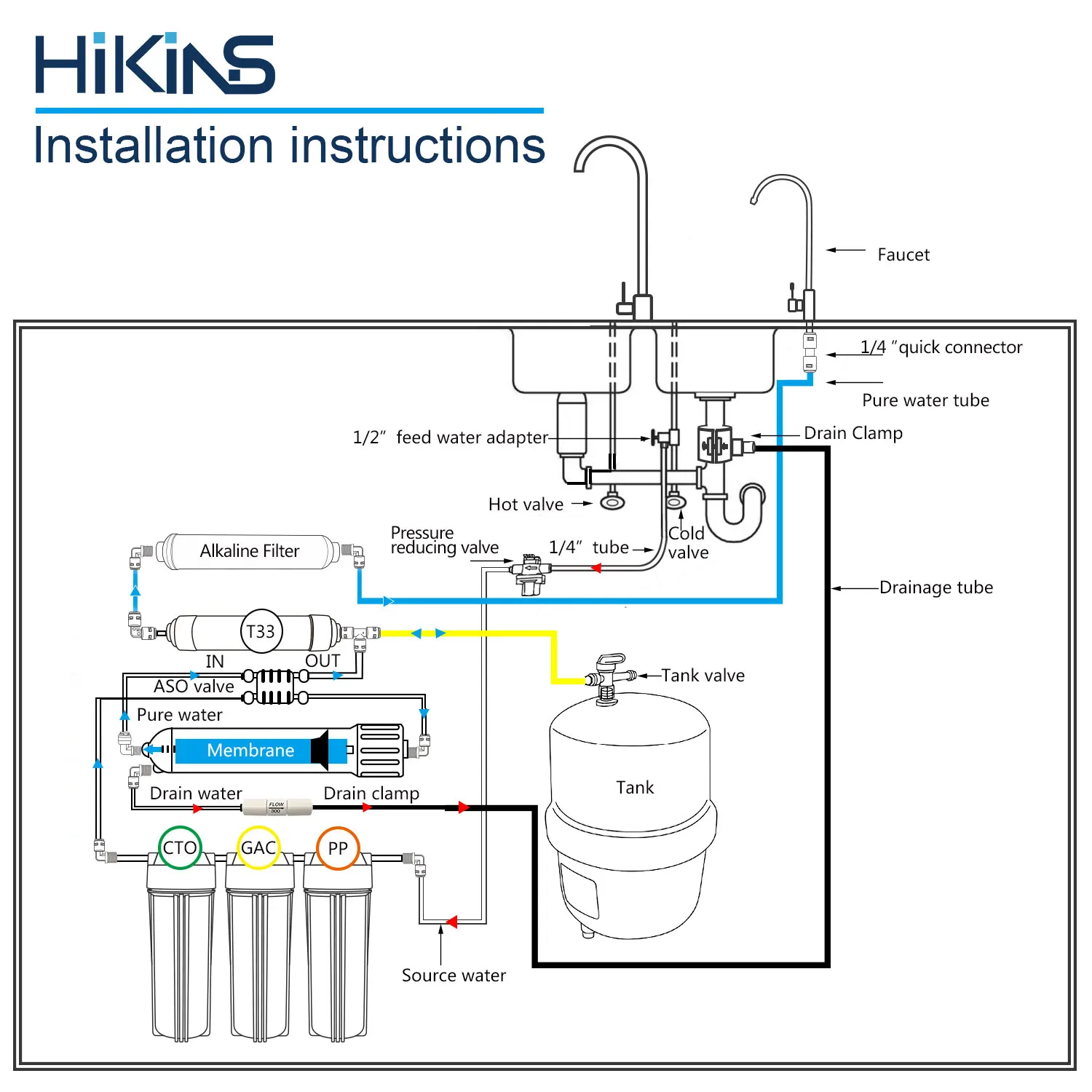 Hikins UV Purification System Ro Filter 7 Stages New Water Filter Purifier Osmosis Inversa Water Filter System