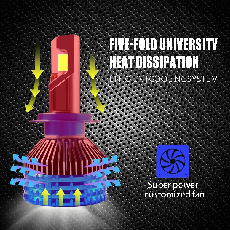 V65 High-Power 200W H4 LED Lamp Double Copper Tube 6500K Car LED Headlight Bulb 2-Year Warranty New Condition Front Lamp Use