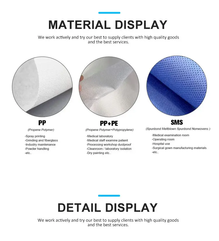 Китайский поставщик, больничные платья, одноразовый медицинский Халат для медицинской изоляции с sms, уровень 3