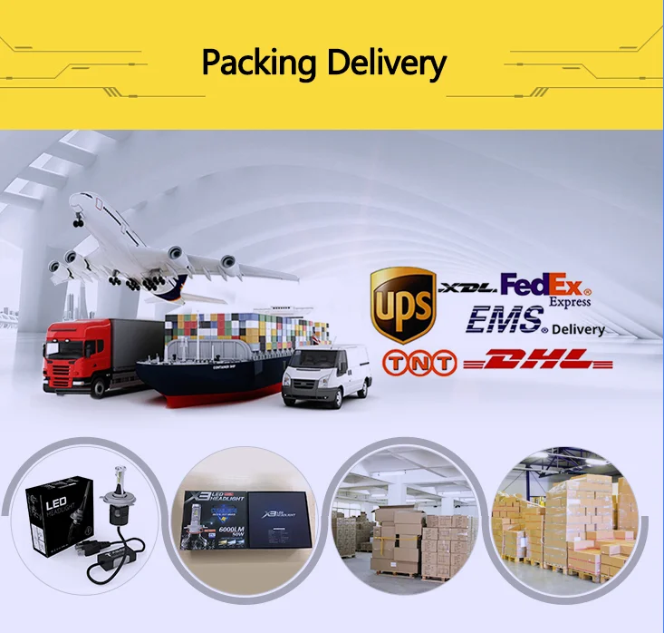 Wholesale TACPRO 12v 110W H1 H3 H4 H7 H11 9005 9006 High and Low Beam High End Car LED Car Headlight Bulb