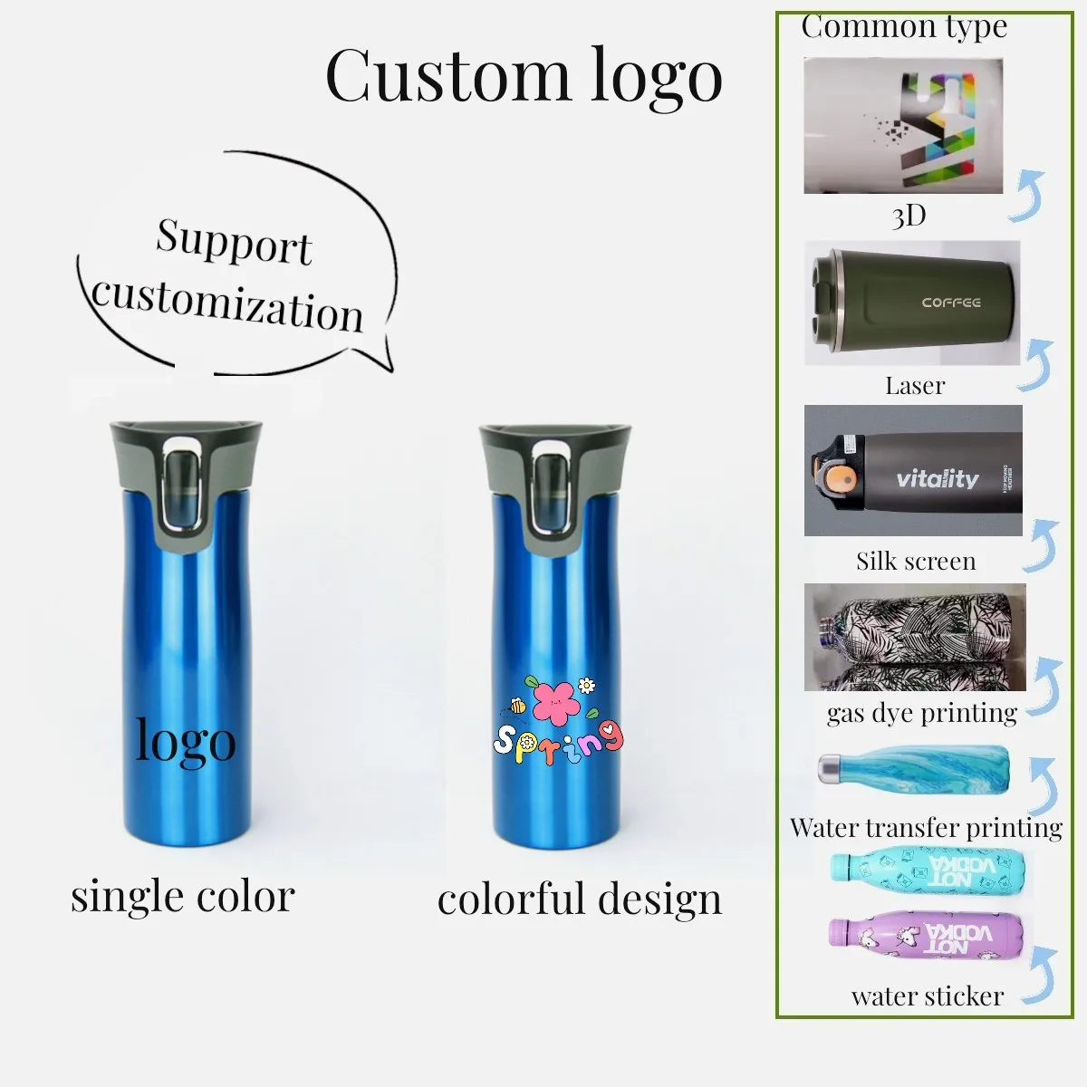 550ml One Button Switch Tumbler With Flip Top Lid Stainless Steel Vacuum Insulated Loop Travel Coffee Mugs