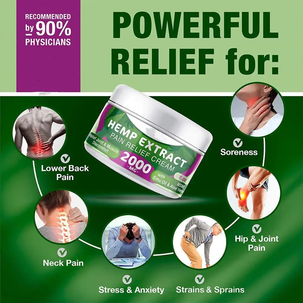 OEM Private Label Hemp Seed Oil CBD Body Lotion  Soothe Sensitive Skin Extract cbd Pain Relief Hemp Seed Oil Cream