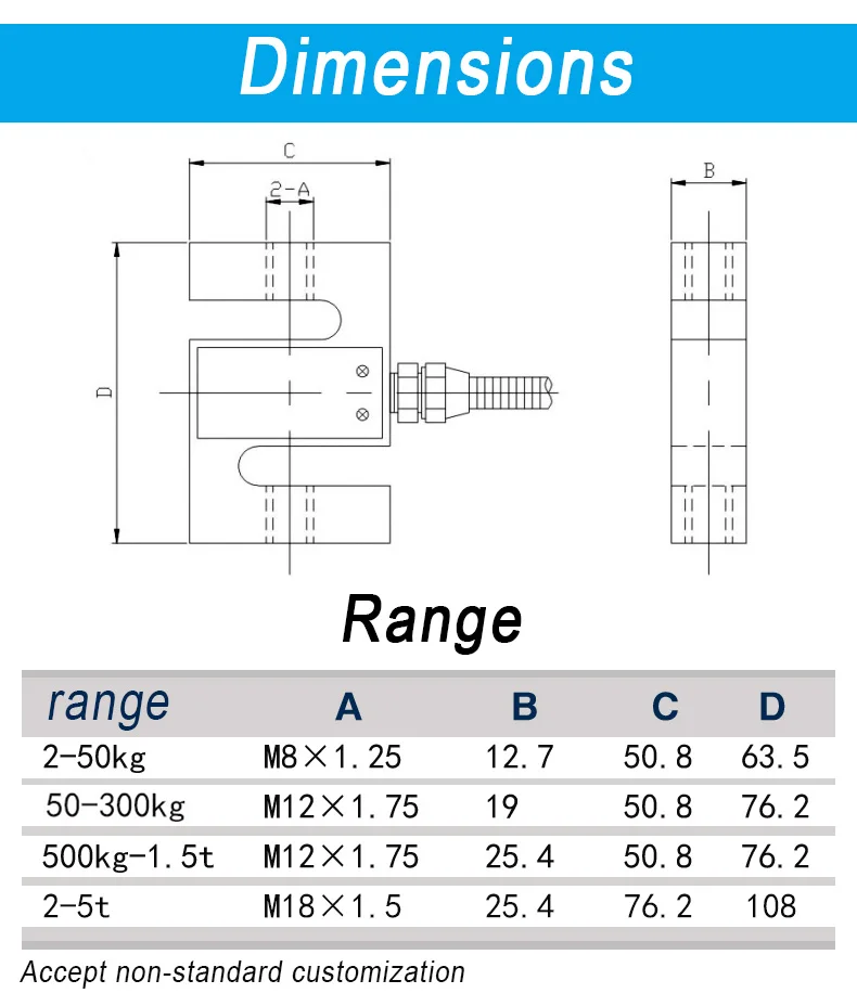 S-type sensor1.jpg