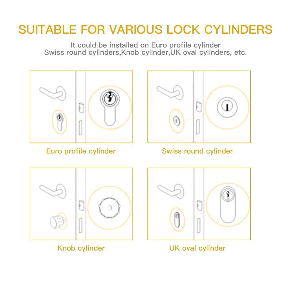 Tuya App Siri Key Manual UNLOCK Auto Smart Digital Lock EU Retrofit Lock Cylinder