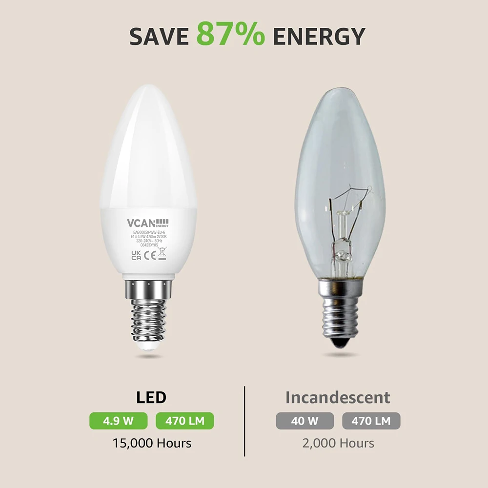 VCAN E14 LED Non-Dimmable Candle Light Bulbs 5W 5000K Daylight White 470lm 40W Equivalent Energy Saving decorative Led Bulb
