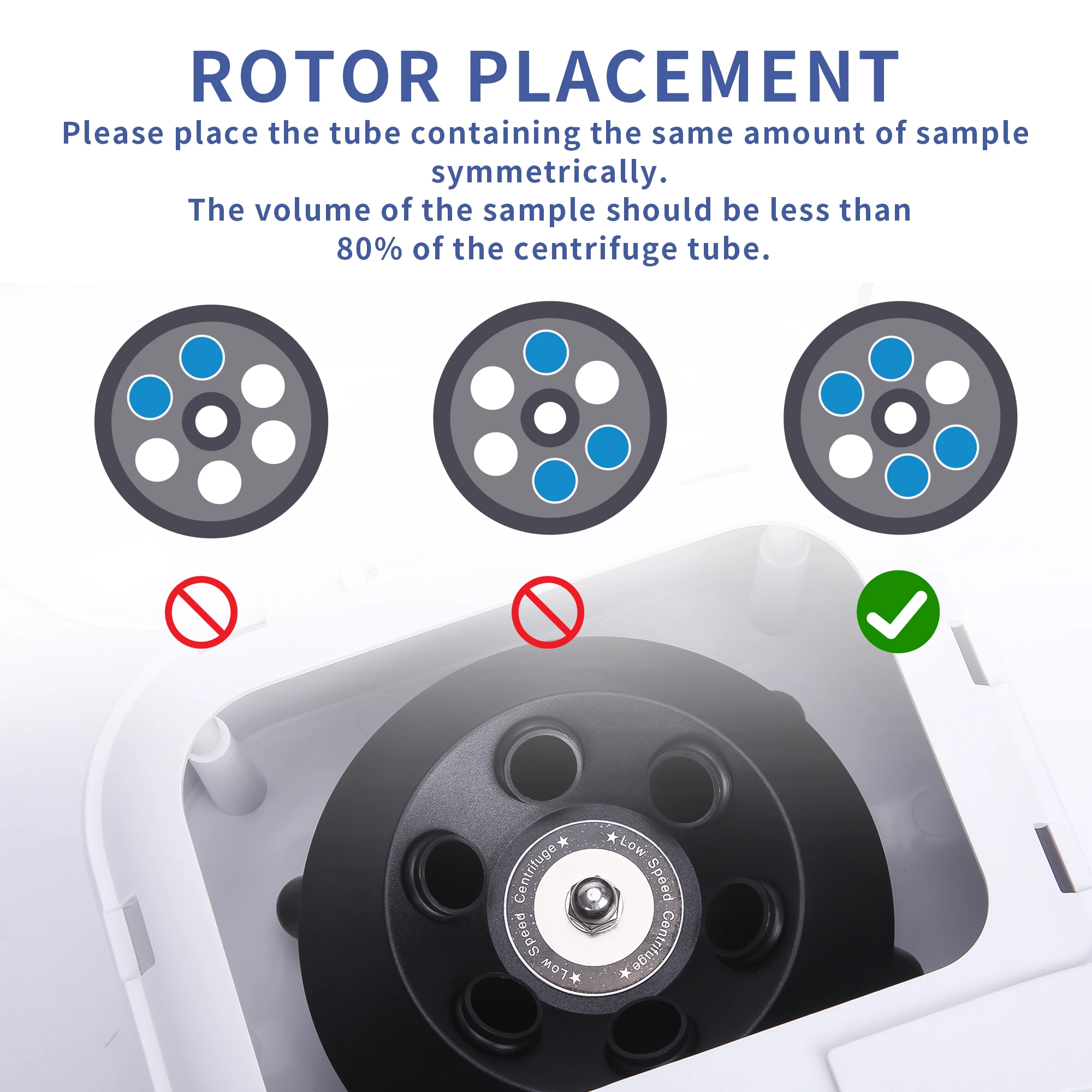 Manufacture 100-4000 rpm Speed Range Table Top Low Speed Laboratory Medical Prp Centrifuge