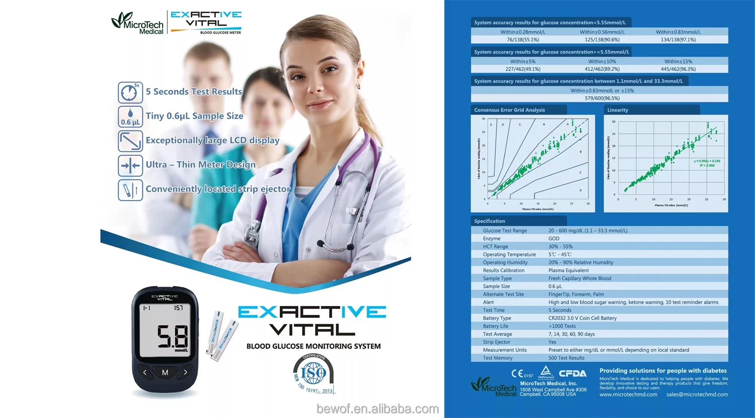 EXACTIVE VITAL(20)