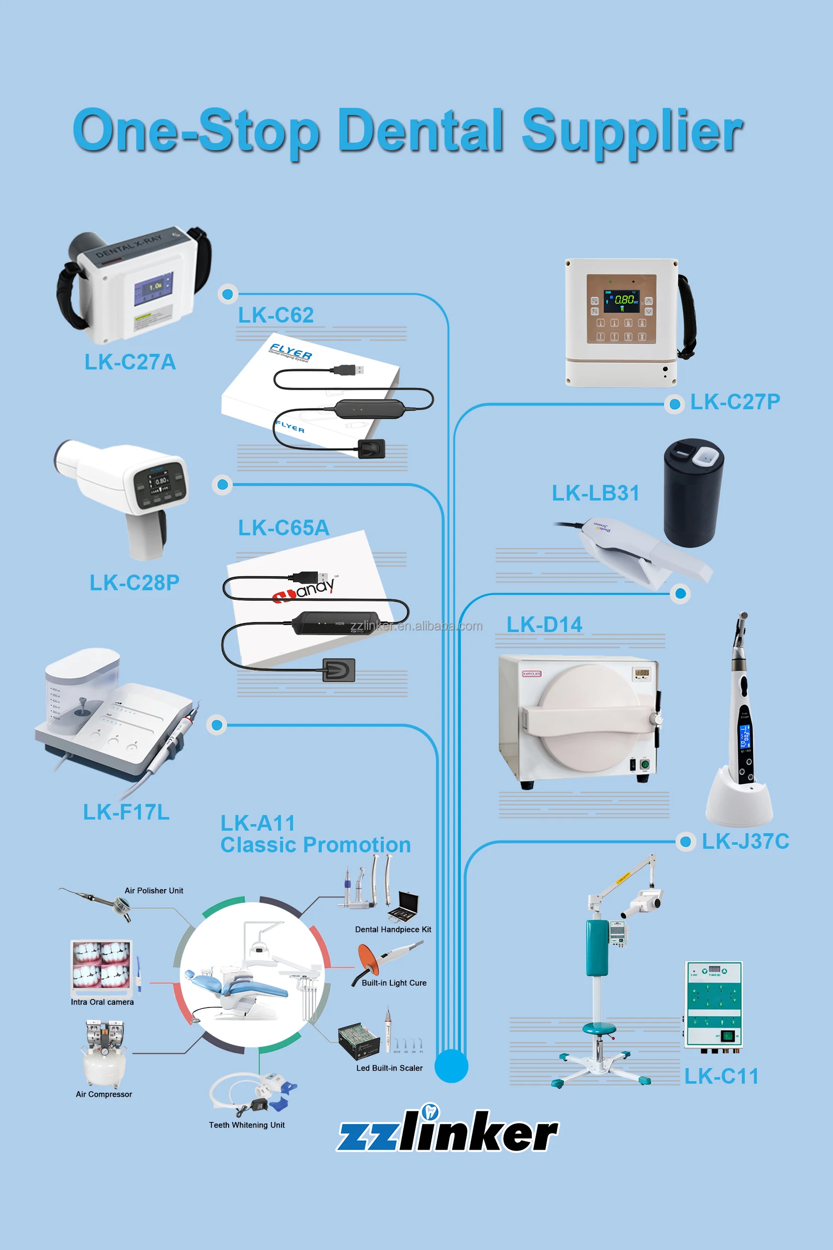 One stop dental supplier.jpg
