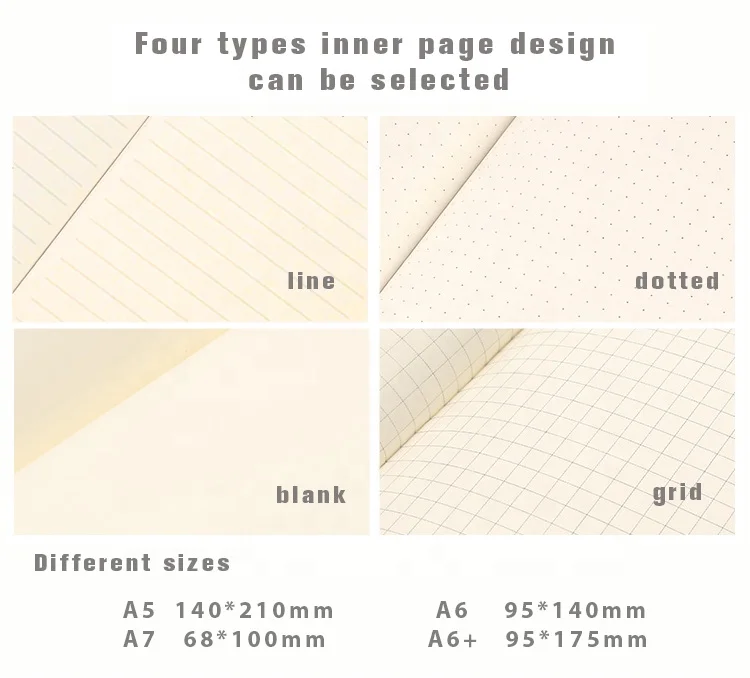 Business promotional items  free sample custom A5 A6 A7 recyclable soft cover dot lined blank PU leather notebook