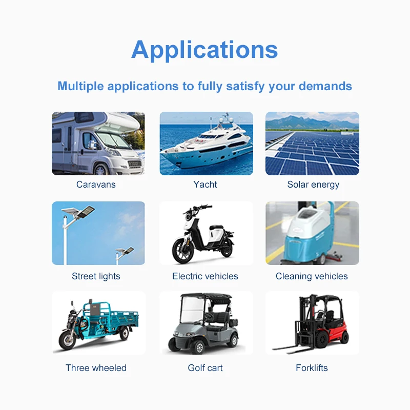 Electric Vehicle Use 12 Volt Lifepo4 Batteries Lithium Iron Phosphate Battery 7.5Ah 12Ah 20Ah 60Ah 100Ah