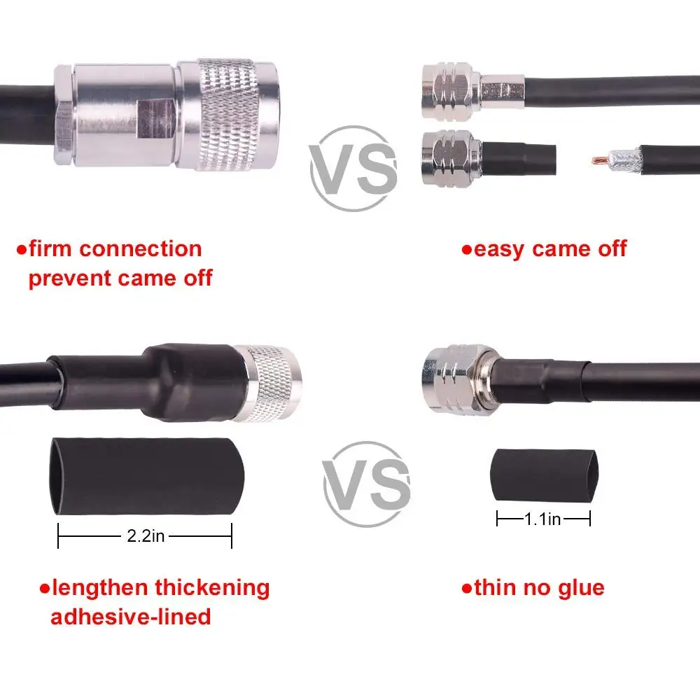 50 Ohm Coaxial Cable low loss LMR400 PE/PVC/LSZH jacket Coaxial Cable