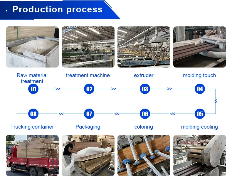 prefabricated house indoor exterior decoration co extrusion panel wpc wall ceiling cladding  Wooden Grain   Slatted Wall Panel