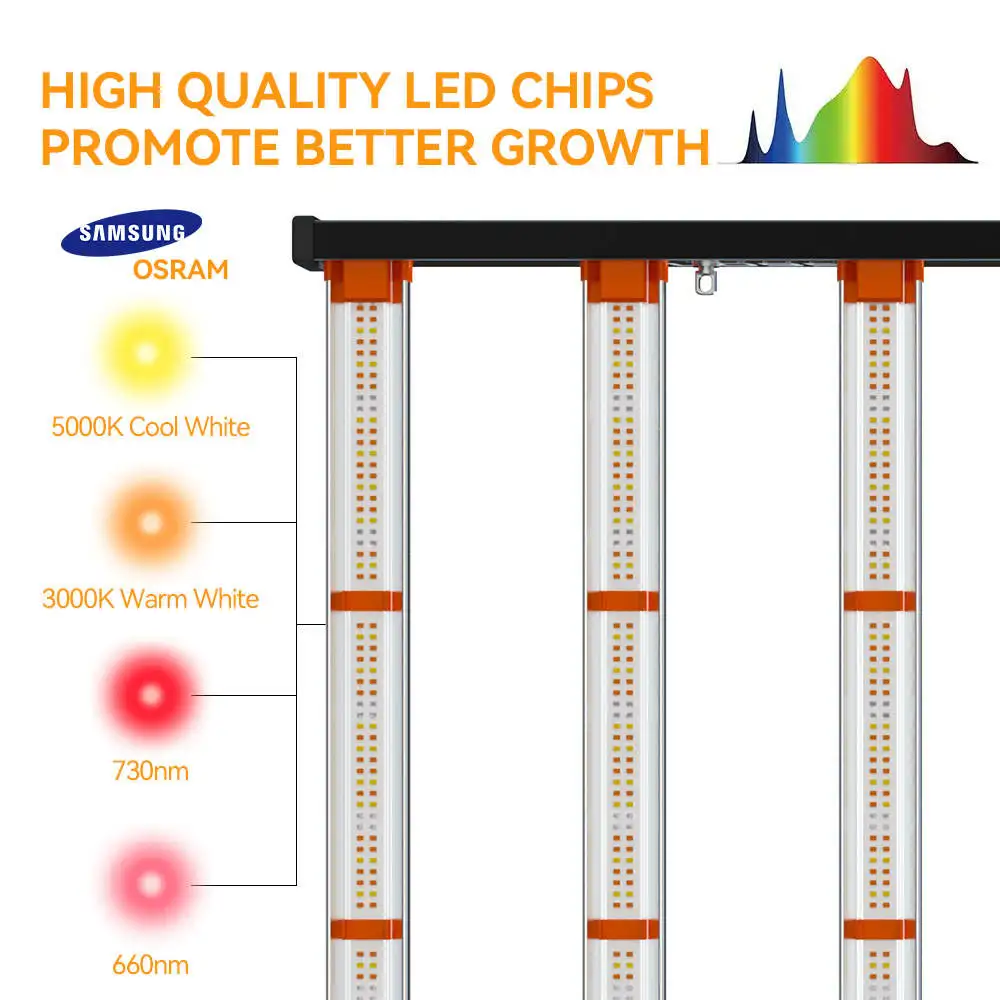 2024 Hydroponic 800w Led Grow Light with lm 281b lm301h Full Spectrum Hydroponic Lamp Led Grow Light Bar