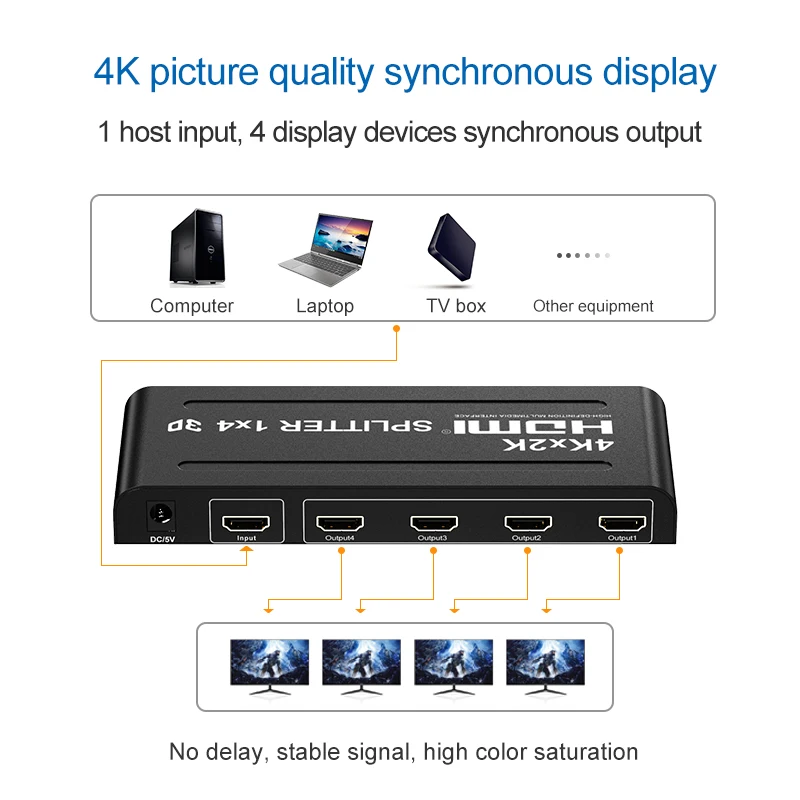 4K*2K High quality Wholesale hdmi splitter 1X4 distributor adapter pc tv console 1 in 4 out For DVD PS3 HDTV hdmi splitter
