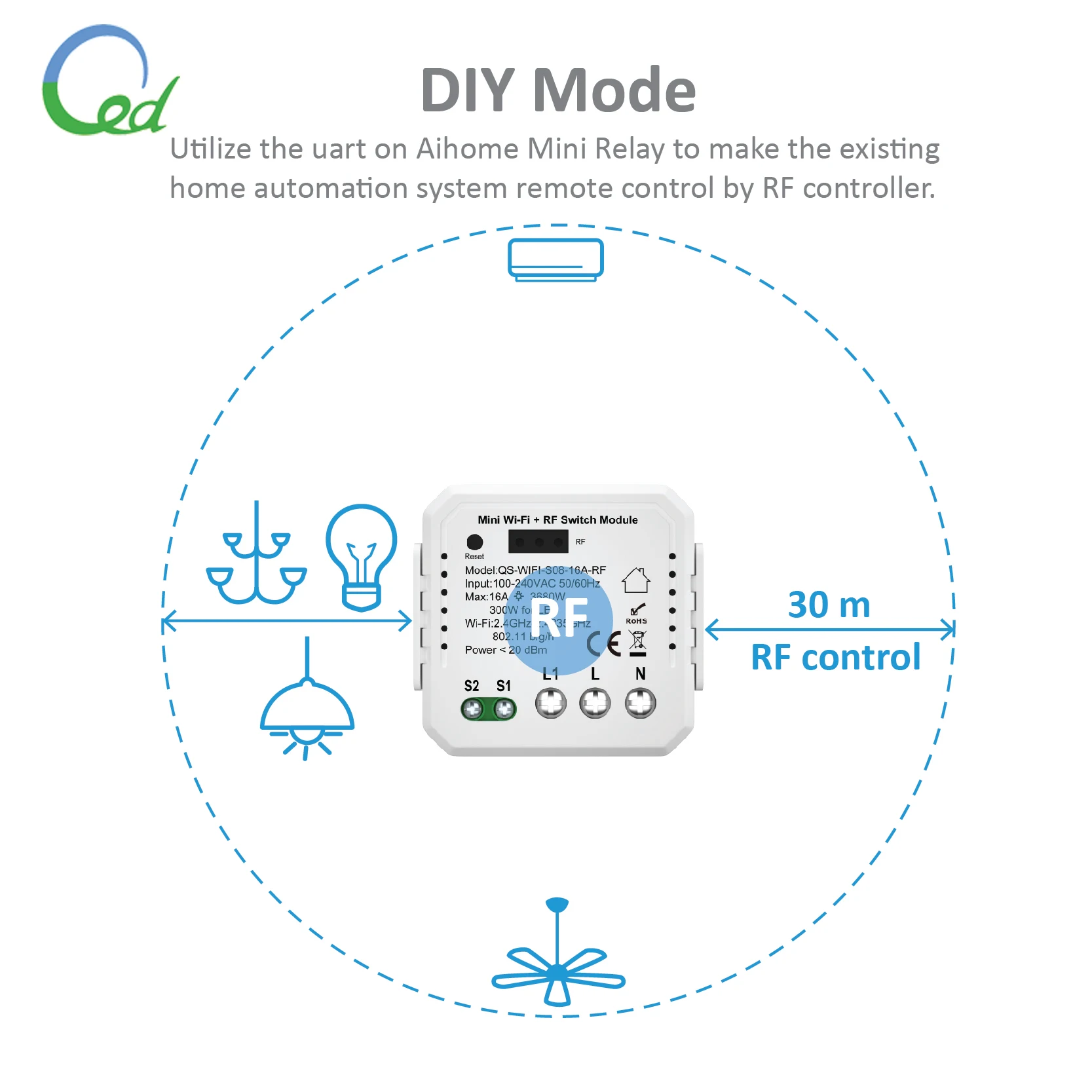 Tuya Demotic Mini Two-way 16A ON/OFF Smart IOT Switch Box for Home Automation System