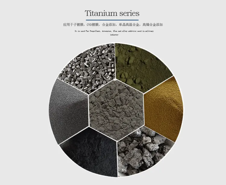 7Titanium-series750-617