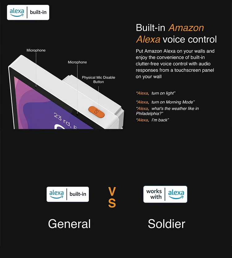 zigbee smart home 5 inch touch screen smart home control panel with built-in Alexa voice control and 2 gang switch