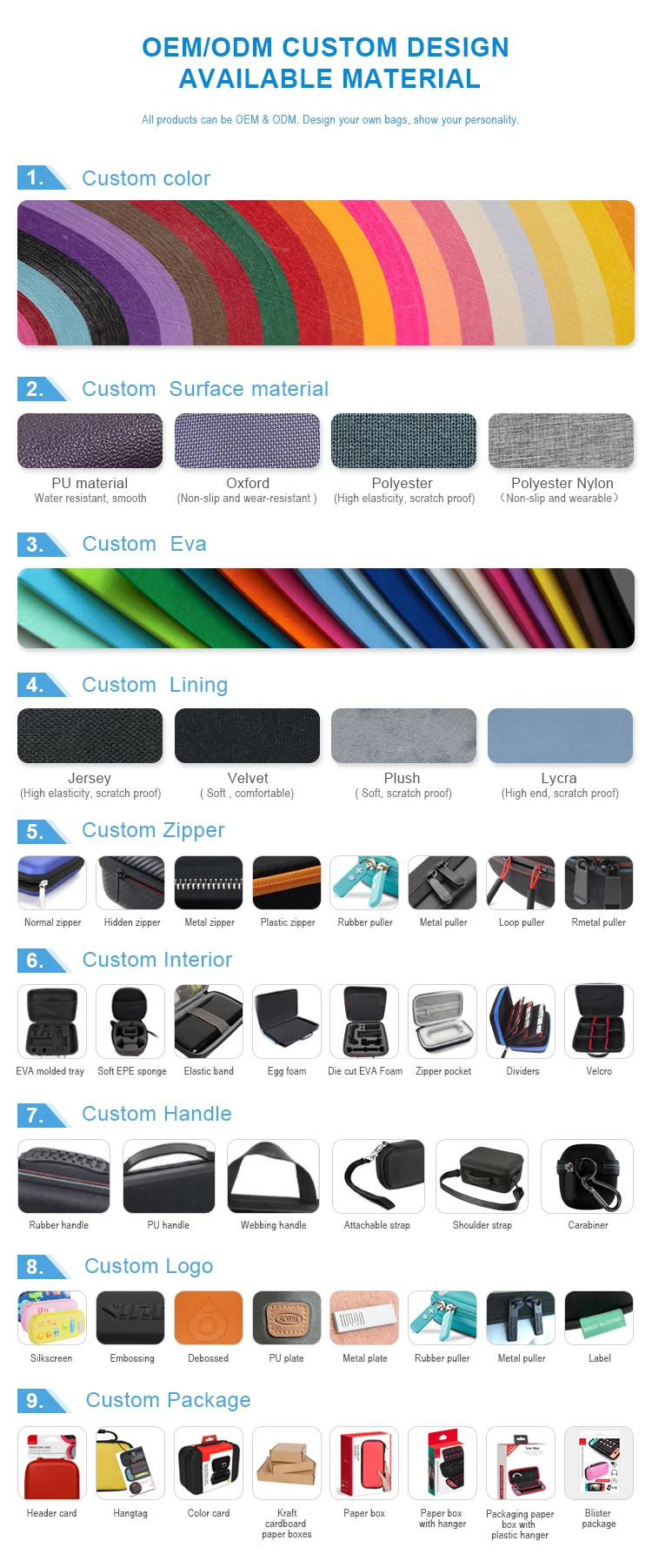 Portable EVA Waterproof Storage Bag for PS5/PS4 Gamepad Console Travel Case with Protective Carrying Strap