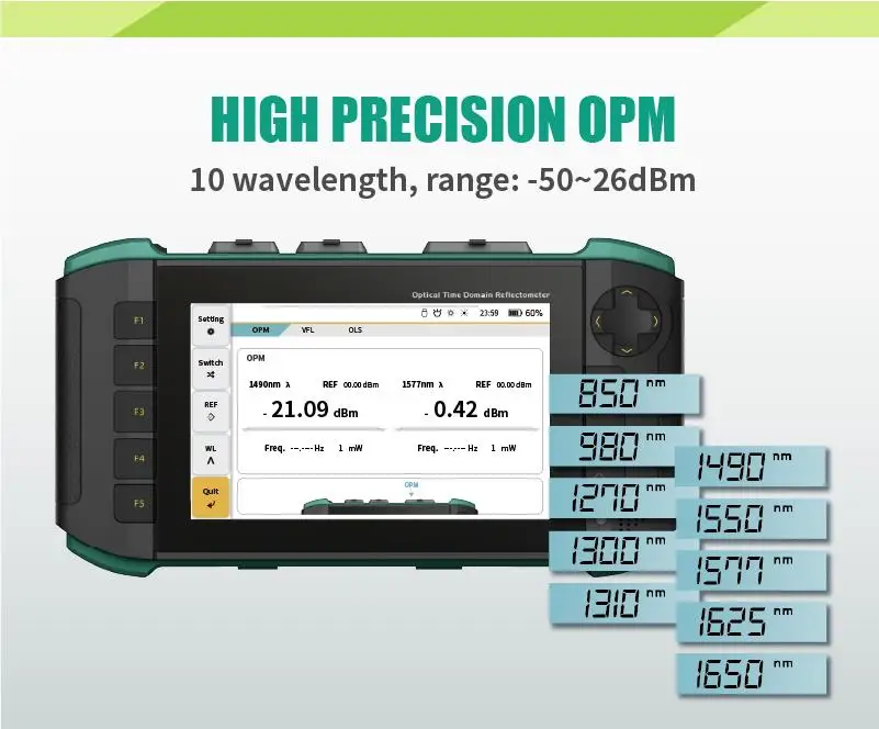 MT-7650 Multifunctional Touch-screen Optical Time Domain Reflectometer for Fiber optic conduction diagnostics troubleshooting
