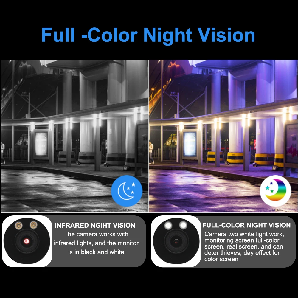  Popular 5MP Colorvu IP POE Dome Camera Colorful Imaging 24/7 Built in Microphone Hik NVR Plug &
