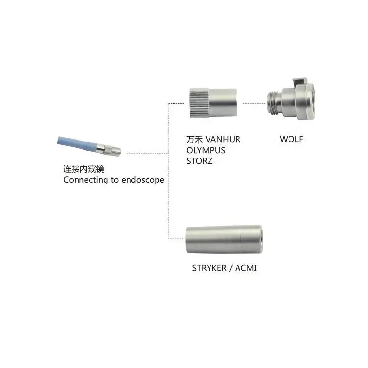 Wanhe Basic surgical instruments endoscopic optical cable light conducting fiber cable for endoscopes