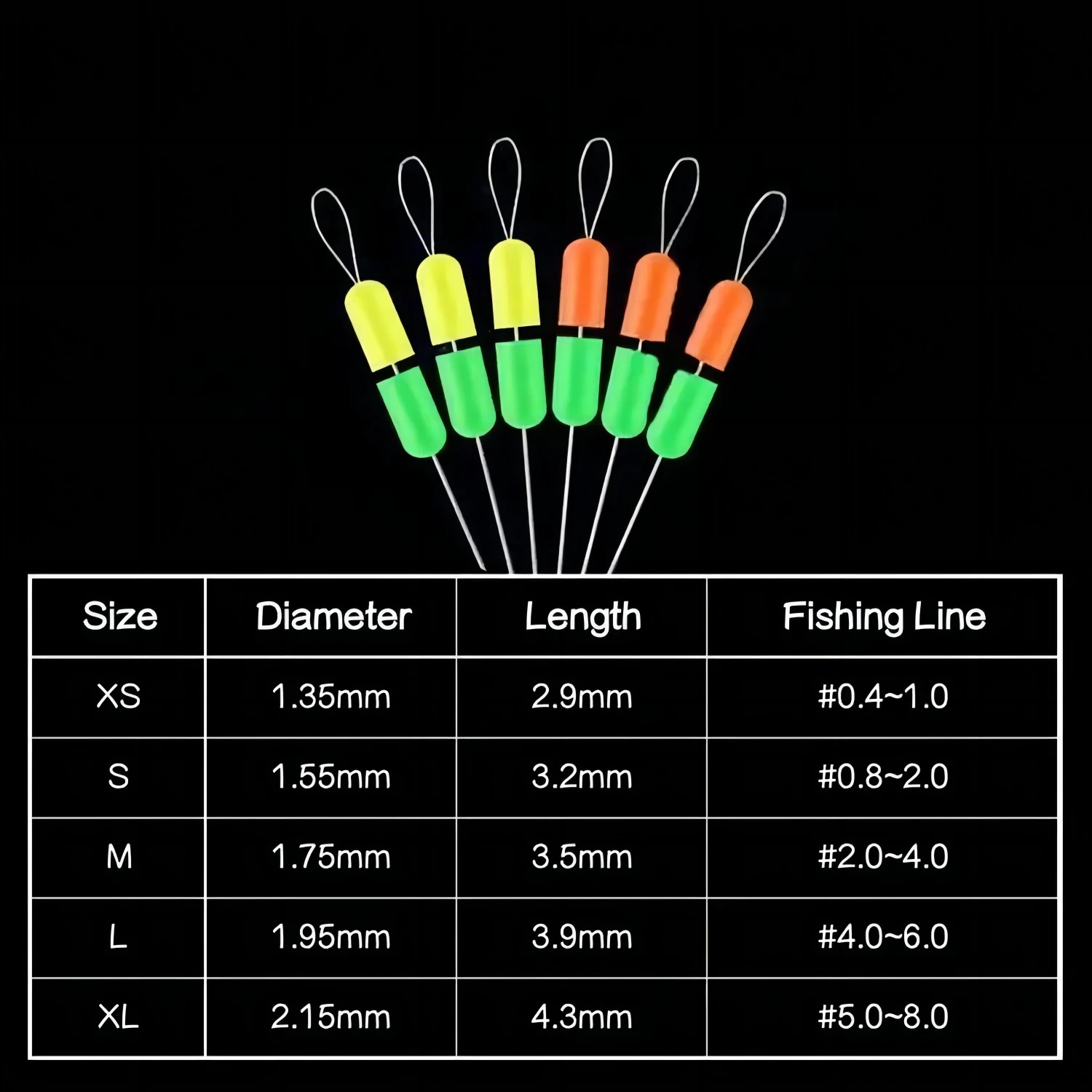 Top Right AC013 Dual Carp Fishing Accessories PositioningSilicone Bobber Stops For Carp Fishing Feeder Fishing