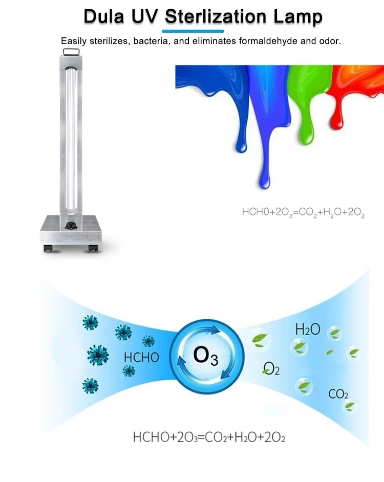 
New Arrival Large Indoor Space Quartz Ultraviolet Germicidal 150W 185nm Ozone 254nm UV Light Sterilize UVC Lamp 