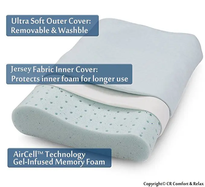 3 Layers Standard Queen Bamboo Adjustable Contour Memory Foam Pillow Relieve Neck Pain
