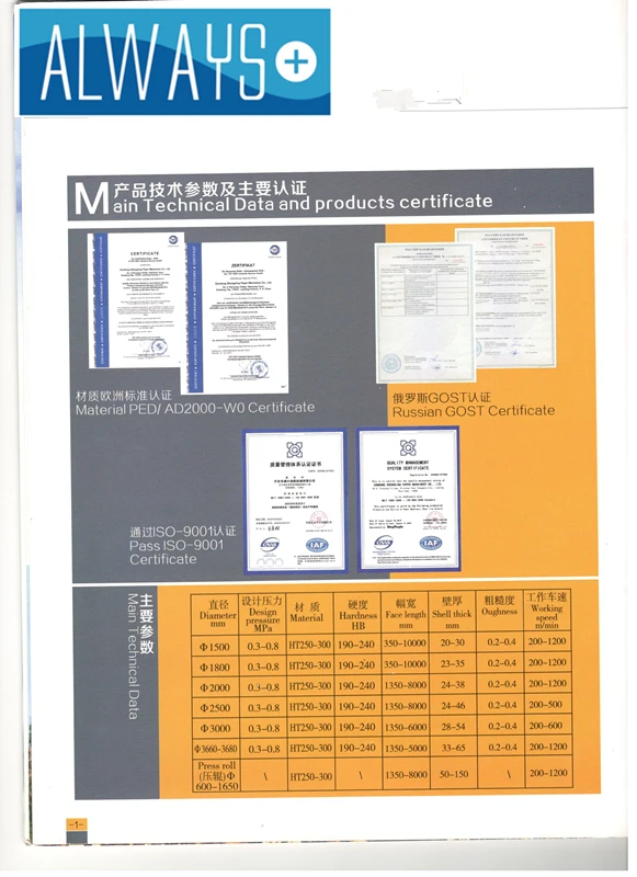 Paper coating machine for paper making industry