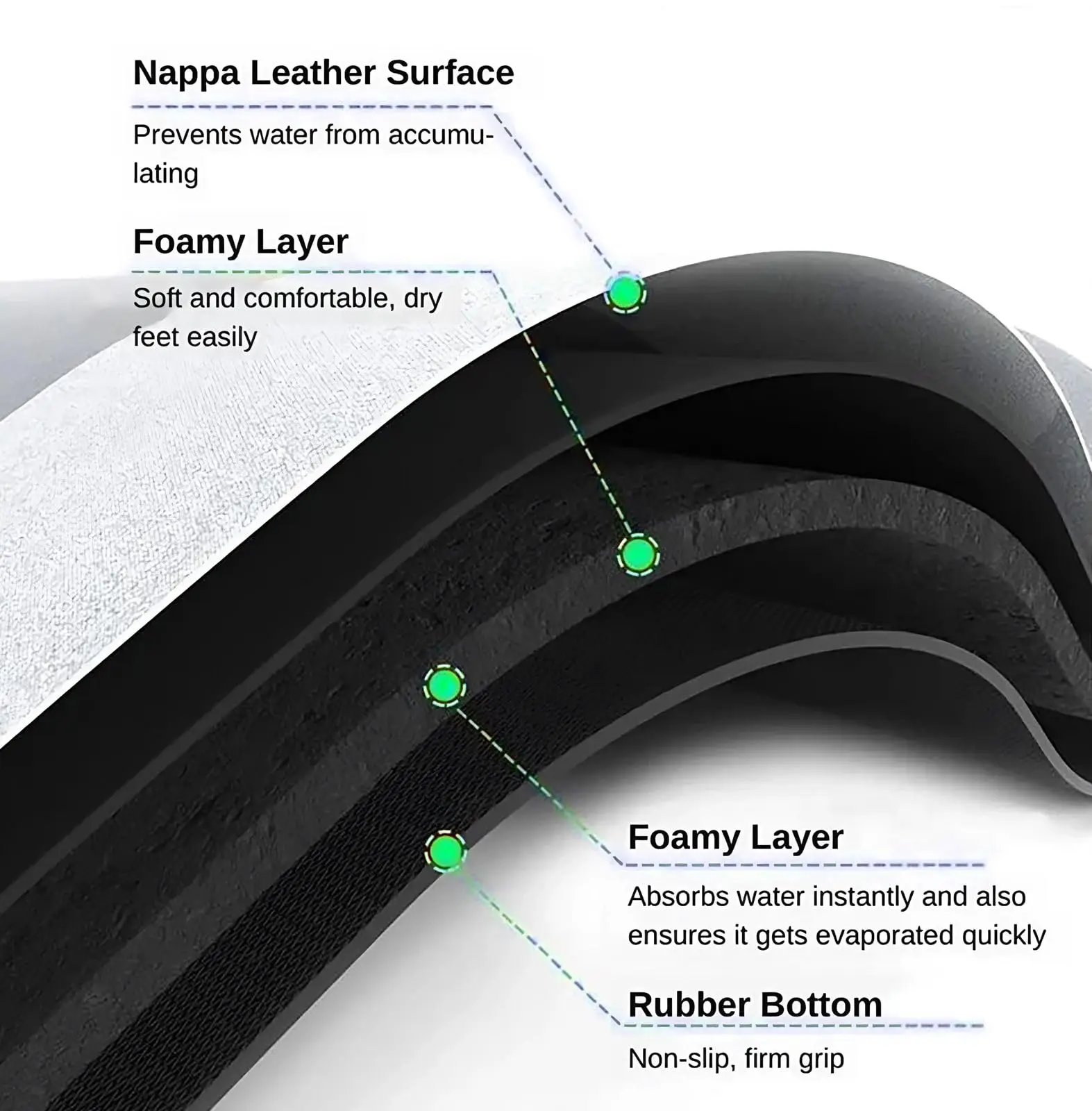 Diatom Mud Bath Mat Pattern Super Absorbent Non slip  Easy to clean Simple kitchen door mat oval Diatom Mud Floor Mat