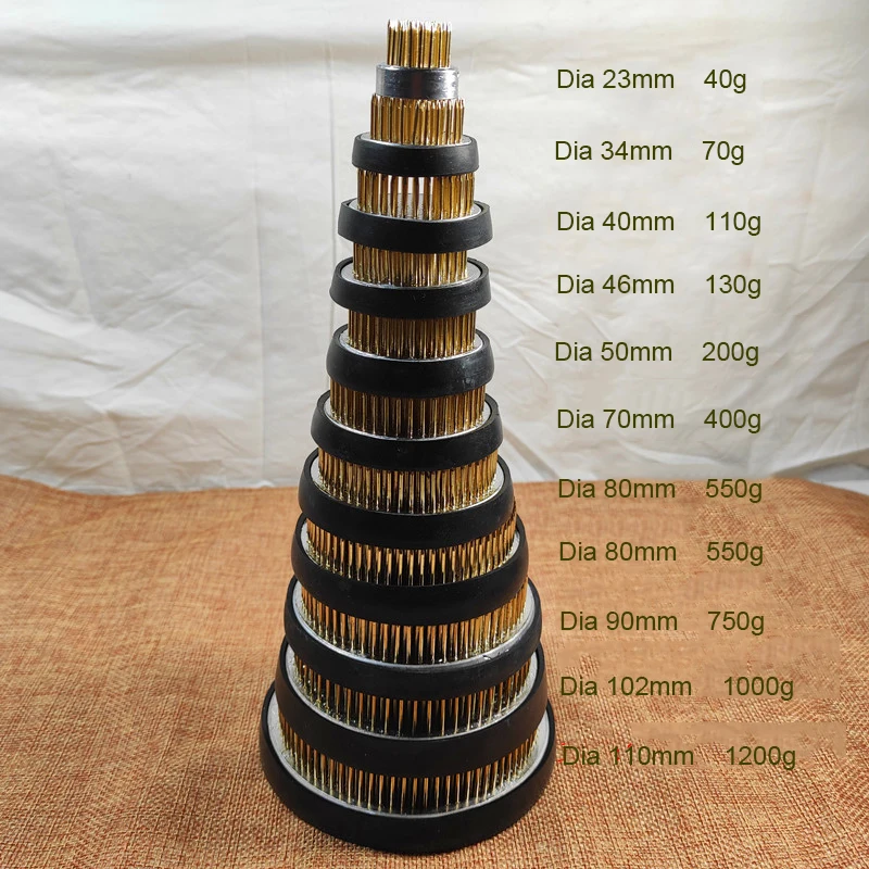 Круглая форма Kenzan с медной иглой для подставки под растение в цветочном горшке