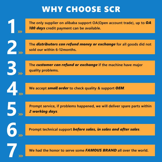 
220 KW 300 HP 8 bar oil less air compressor screw oilless compressors (SCR300WG) 