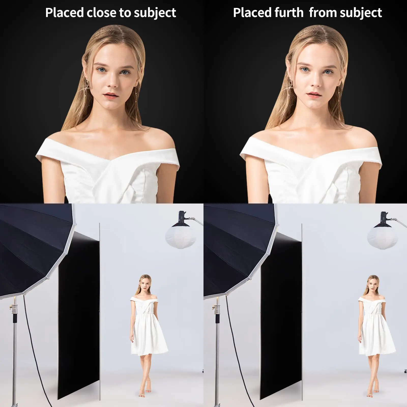 BEIYANG 6.56 x 3.28 ft photographic reflector bar, 2 in 1 white black absorption thick reflector plate