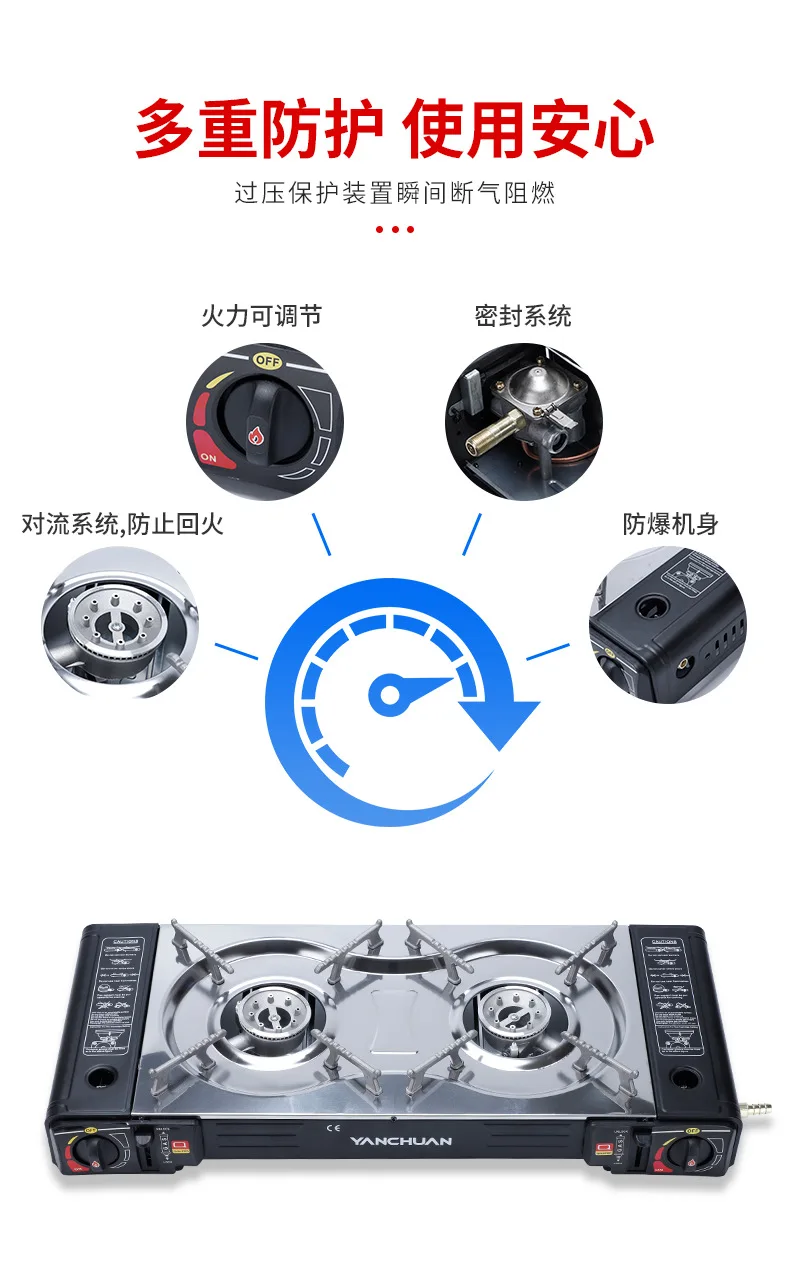 Portable Mini 2 Burners Table Top Double Gas European style simple Small headed outdoor stove