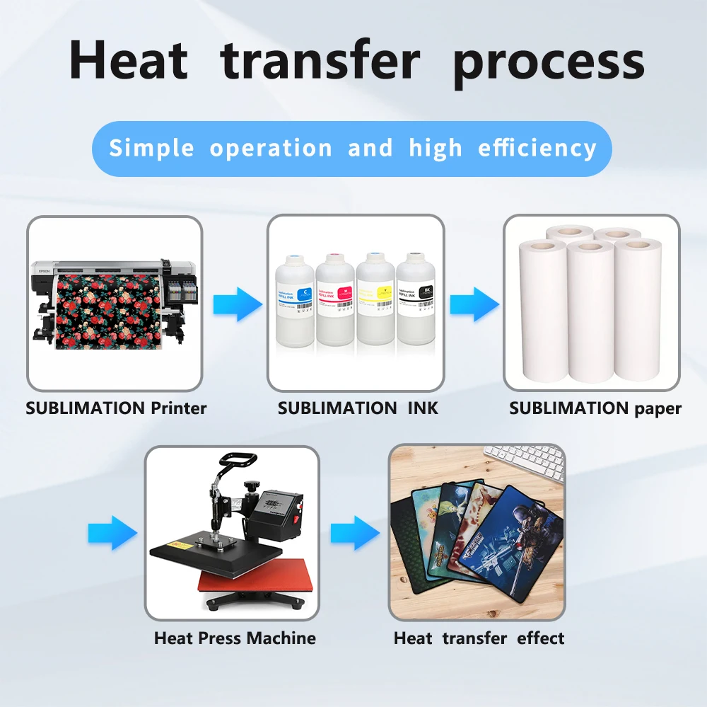 Winnerjet 4 Colors 1000ml Dye Sublimation Ink i3200 DX11 DX5 DX6 XP600 Textile Printer Sublimation Inks