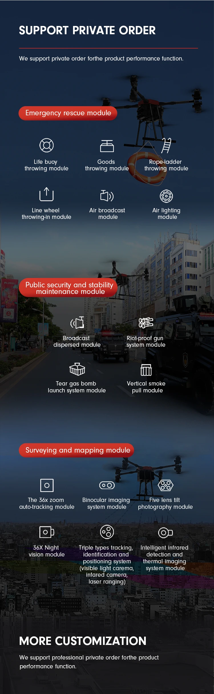 large fire extinguishing drone