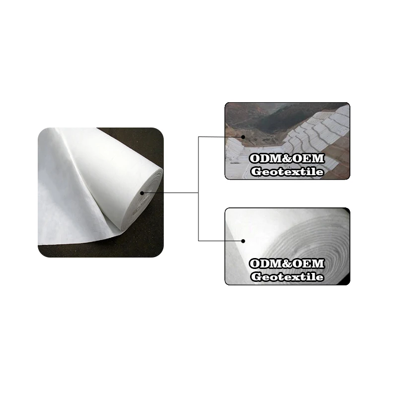 Китайский завод заказной нетканый геотекстиль, используемый в покрытии крыши