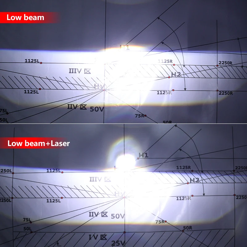 Auto Lighting Systems C-P60 Dual 3 Inch Led Projector Driving Fog Lens Lamp h11 Biled Laser Fog Light Bi Led Projector Lens