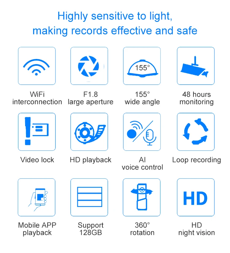 170 degree wide angle full HD 1080p car mini DVR front and rear dual cameras car black box WiFi dash cam 